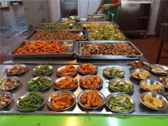 食堂管理的職能是什么？